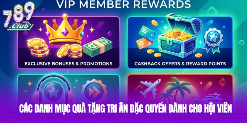 Các danh mục quà tặng tri ân đặc quyền dành cho hội viên Các danh mục quà tặng tri ân đặc quyền dành cho hội viên