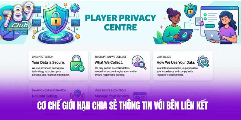 Cơ chế giới hạn chia sẻ thông tin với bên liên kết