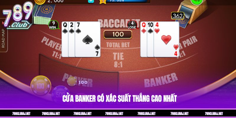 Cửa banker có xác suất thắng cao nhất Cửa banker có xác suất thắng cao nhất