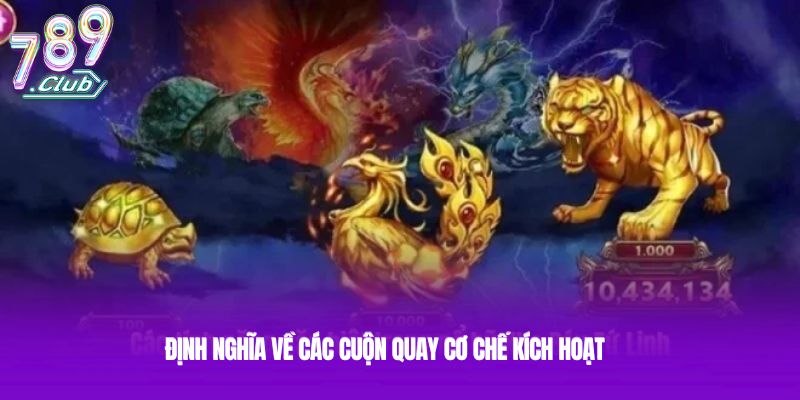 Định nghĩa về các cuộn quay cơ chế kích hoạt