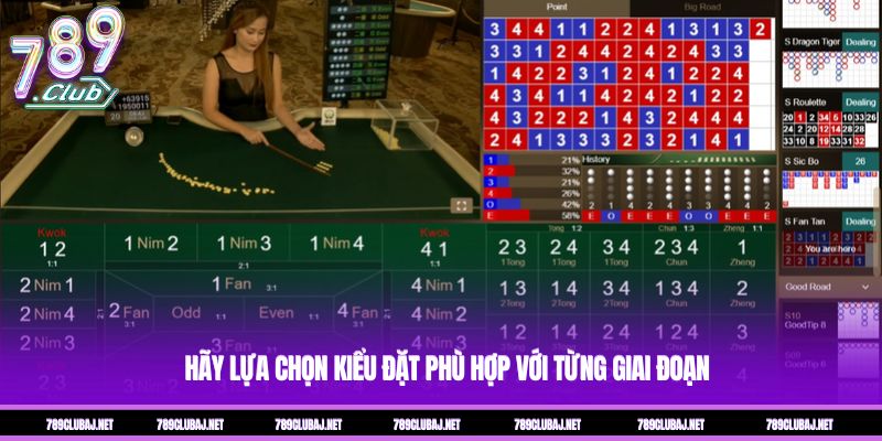 Hãy lựa chọn kiểu đặt phù hợp với từng giai đoạn Hãy lựa chọn kiểu đặt phù hợp với từng giai đoạn