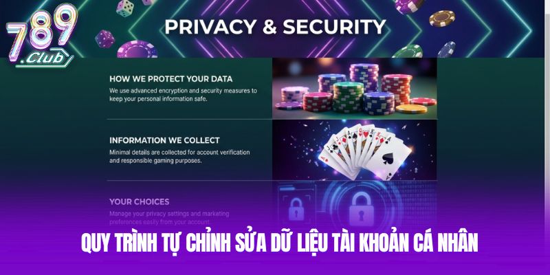 Quy trình tự chỉnh sửa dữ liệu tài khoản cá nhân