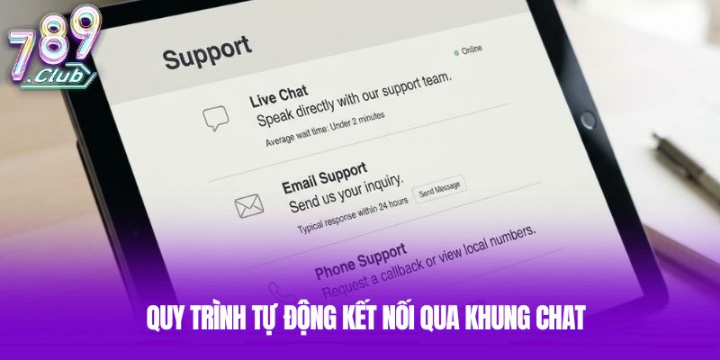 Quy trình tự động kết nối qua khung chat Quy trình tự động kết nối qua khung chat